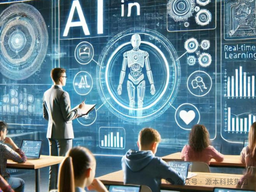 艾弗森贝博ballbet官网科技-本科生掌握大数据、云原生、AI-竞赛保研求职的“超车秘籍”来了！